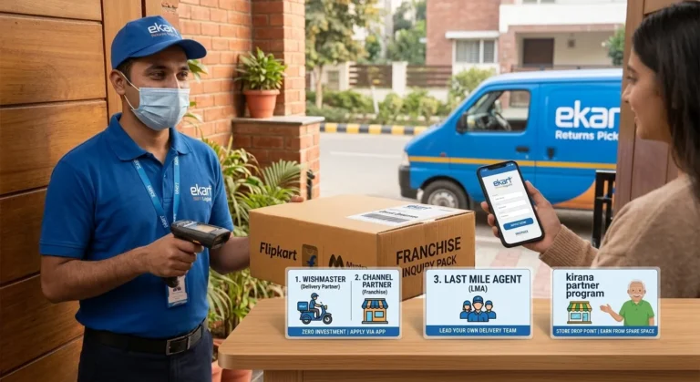 Ekart Franchise & Delivery Partner Program